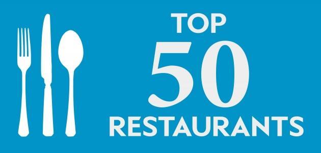 Restaurant James Sommerin Hotel Penarth Bagian luar foto